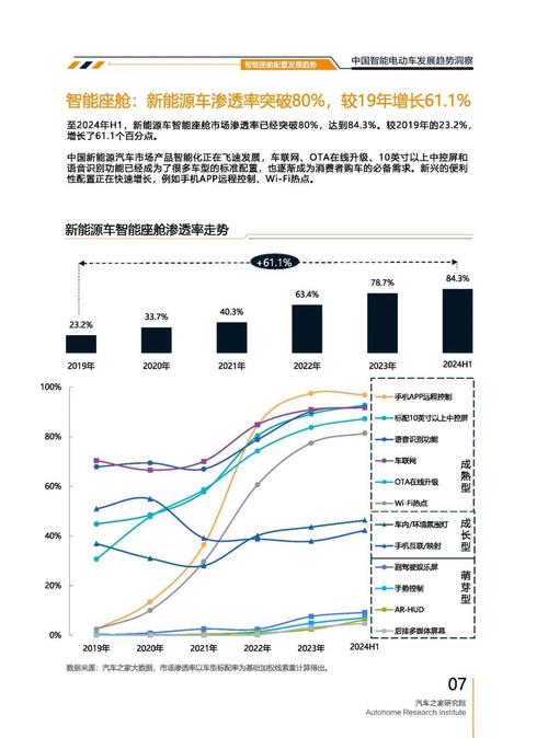 深圳福田区福畅缘企业管理咨询起亚对未来市场的预测，名爵汽车品牌文化的传播